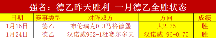 红包赛事预,斯诺克对决,两天八场盛,立博体育官网,立博体育平台,立博体育链接,立博体育官方