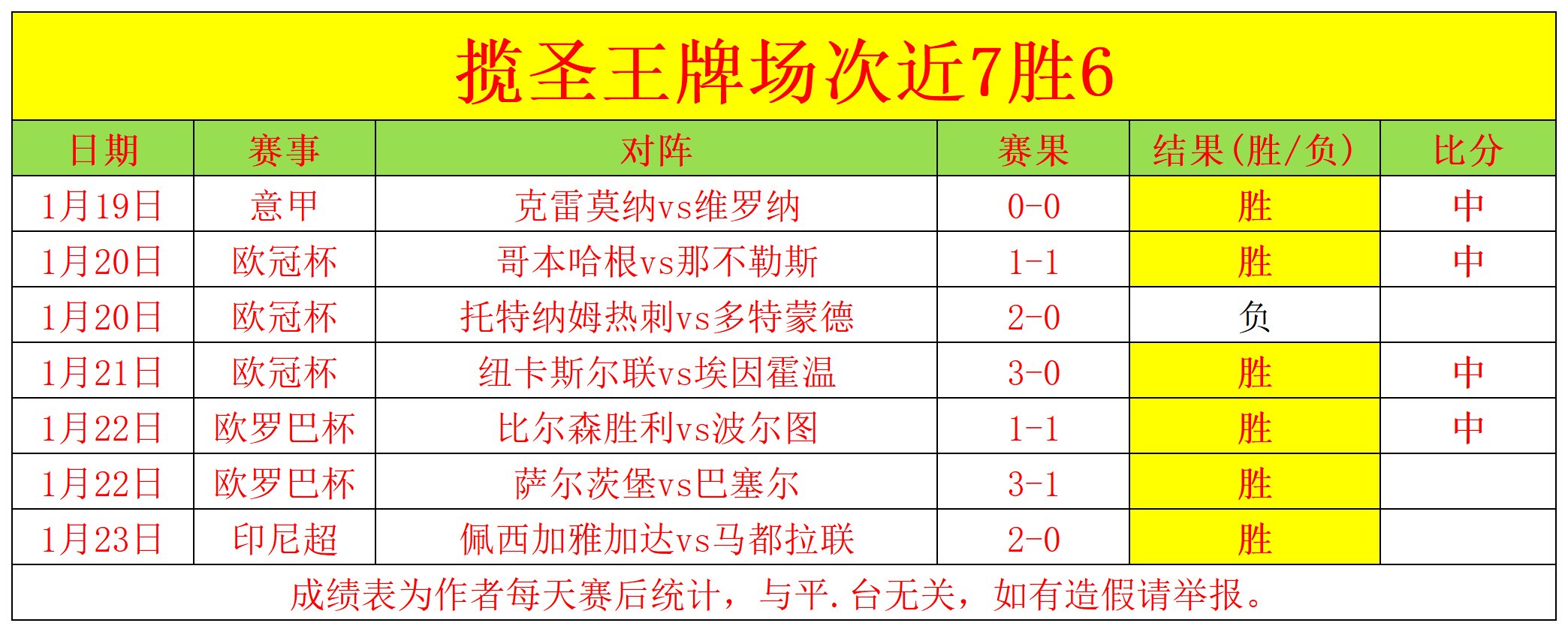 皇马欧冠领,卡馬文加点,赞魔笛与克,立博体育官网,立博体育平台,立博体育链接,立博体育官方