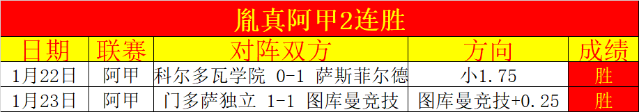 大乐透期号,专家推荐,下游球队客,立博体育官网,立博体育平台,立博体育链接,立博体育官方
