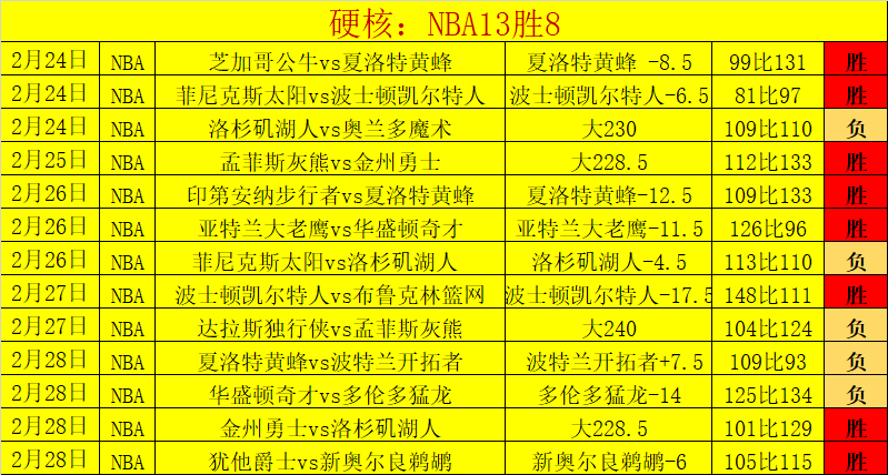 阿森纳大胜,水晶宫,进一步拉近,立博体育官网,立博体育平台,立博体育链接,立博体育官方