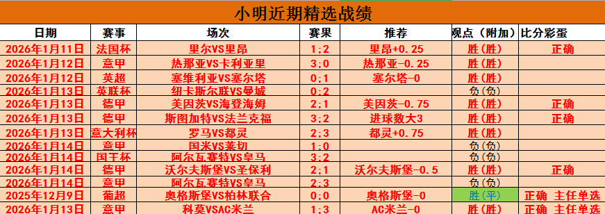 周日,爵士对阵湖,人专家质合,立博体育官网,立博体育平台,立博体育链接,立博体育官方