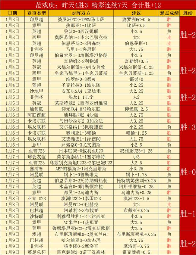 周日,爵士对阵湖,人专家质合,立博体育官网,立博体育平台,立博体育链接,立博体育官方