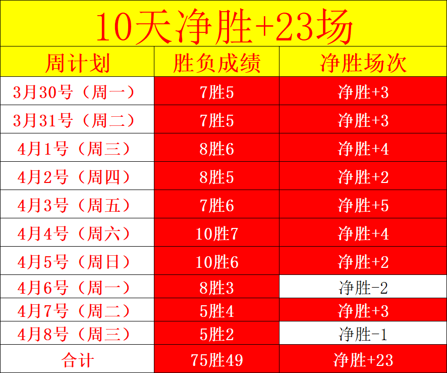 大乐透期号,专家推荐分,克制客队交,立博体育官网,立博体育平台,立博体育链接,立博体育官方