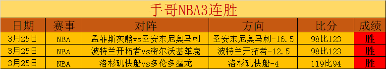 大乐透期号,专家推荐,猛龙面临噩,立博体育官网,立博体育平台,立博体育链接,立博体育官方