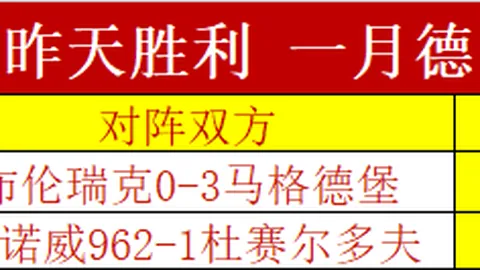 “红包赛事预告：斯诺克对决11局6胜，两天八场盛宴不容错过”