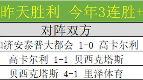 19岁篮球奇才独揽109分！刷新NBA历史得分传奇！