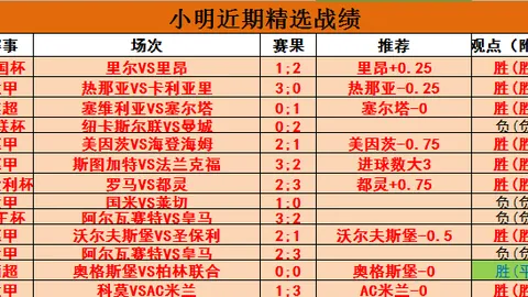周日317NBA：爵士对阵湖人专家质合推荐及前区十码分析
