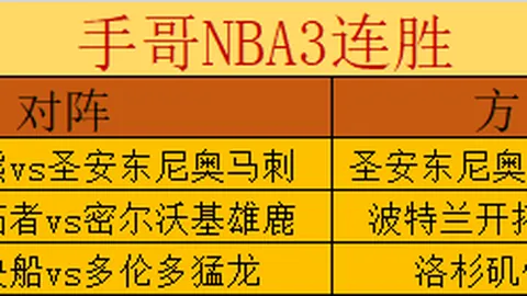 大乐透期号专家推荐：猛龙面临噩梦，哈登米切尔骑士双枪谁能阻